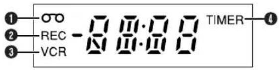 1 2 3 0 REC VCR -88:00 TIMER 4