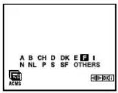 A B CH D DK E F I N NL P S SF OTHERS ACMS