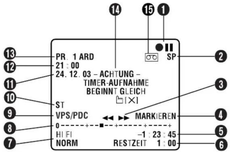 14 15 1 PR. 1 ARD 21:00 24. 12. 03 - ACHTUNG - TIMER-AUFNAHME BEGINNT GLEICH ST VPS/PDC MARKIEREN 0 HI FI -1:23:45 NORM RESTZEIT 1:00