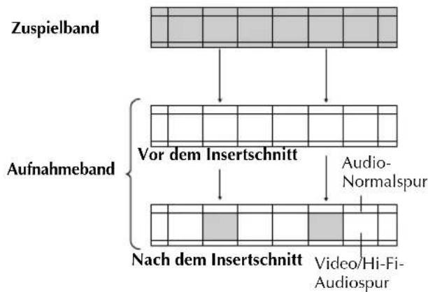 JVC HR-S8960 - ACHTUNG - 1