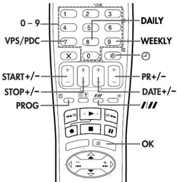 0 - 9 VPS/PDC START+/- + STOP+/- PROG 1 2 3 4 5 6 7 8 9 X 0 DAILY WEEKLY PR+/- DATE+/- OK