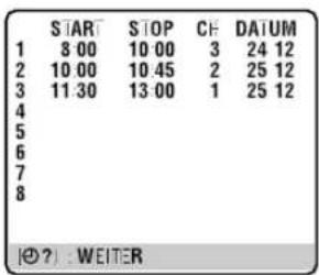 START STOP CH DATUM 1 8:00 10:00 3 24 12 2 10:00 10:45 2 25 12 3 11:30 13:00 1 25 12 4 5 6 7 8 (Ø?) : WEITER