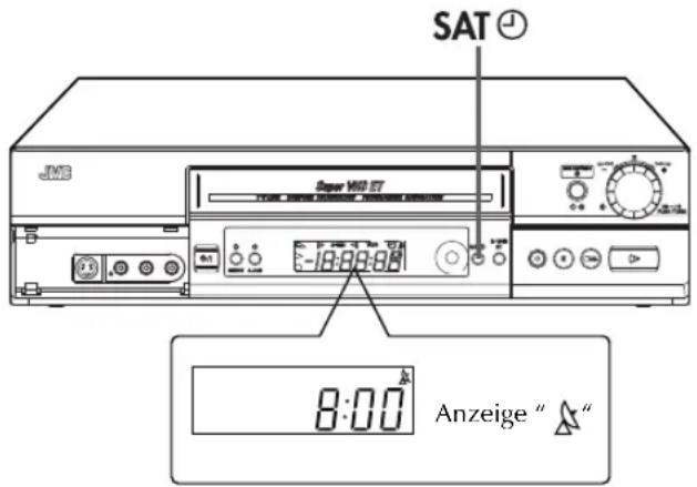 SAT JMS Super MHz 5T 8:00 Anzeige " A"