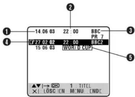 -14.06 03 22:00 BBC F 27.02 02 22:00 BBC2 15 06 03 WORLD CUP ▲▼ |→ OK 1 TITEL × | LÖSC |CN MENU .ENDC