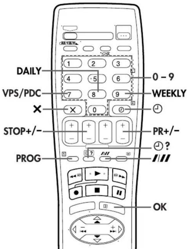 DAILY VPS/PDC STOP+/- PROG 1 2 3 4 5 6 7 8 9 0 - 9 WEEKLY ✓ PR+/- ✓? OK
