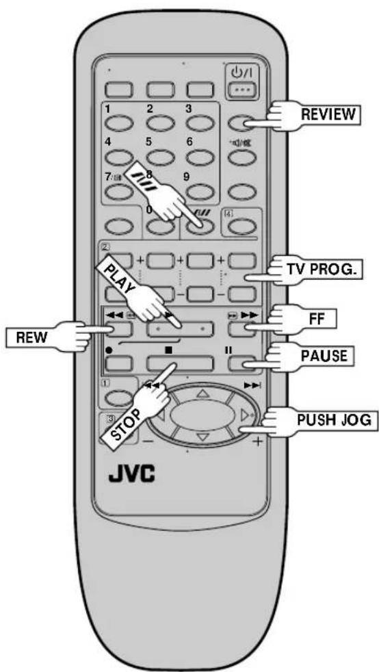 1 2 3 4 5 6 7/8 8 9 0 1 2 PLAY REW STOP JVC REVIEW TV PROG. FF PAUSE PUSH JOG