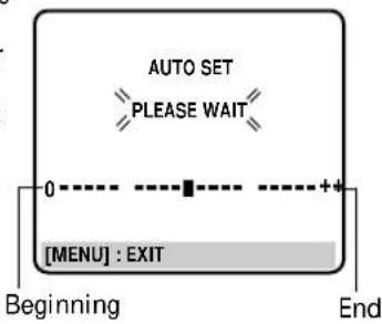 AUTO SET PLEASE WAIT 0 + [MENU] : EXIT Beginning End
