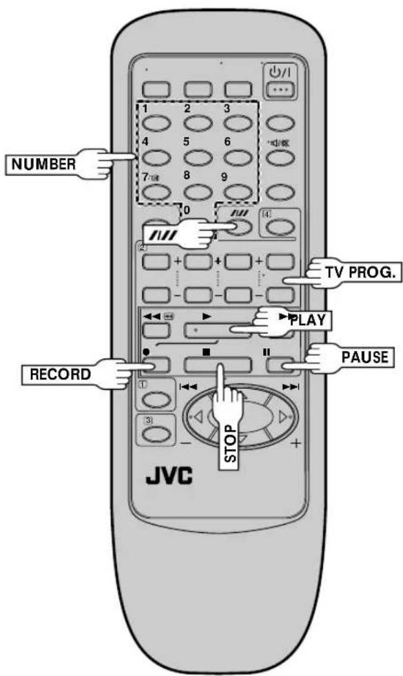 NUMBER TV PROG. PLAY RECORD STOP JVC PAUSE