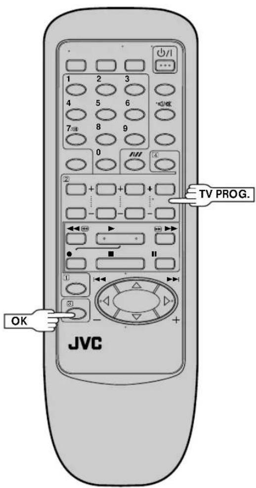 1 2 3 4 5 6 7 8 9 0 ② + + + - - - ← ▶ → • ■ II ① ③ JVC OK TV PROG.