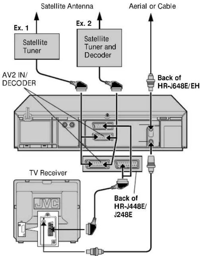 JVC HRJ248 - When Using A Satellite Tuner - 1