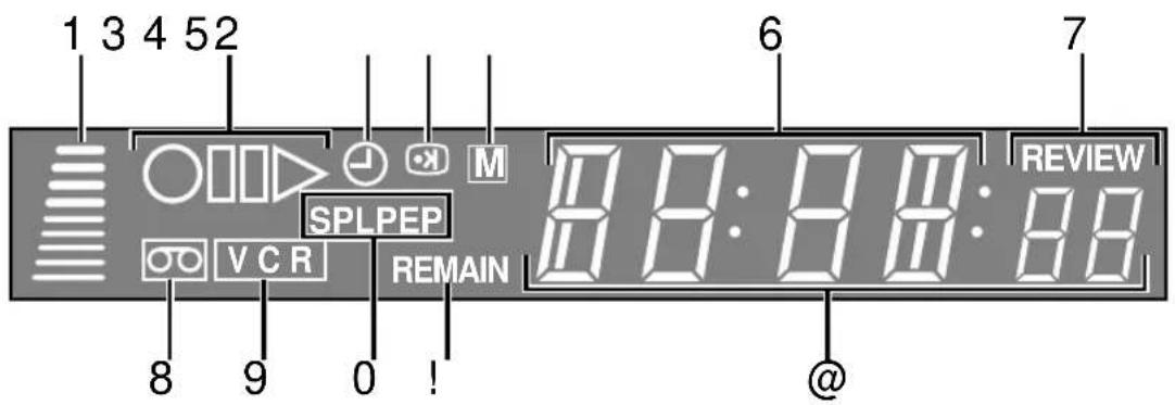 1 3 4 52 6 7 SPLPEP REVIEW 8 9 0 ! @