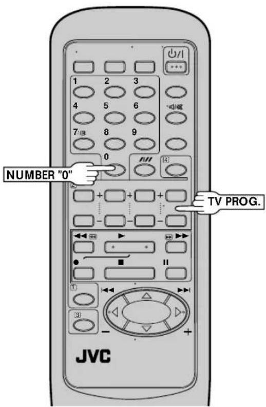 NUMBER "0" TV PROG. JVC