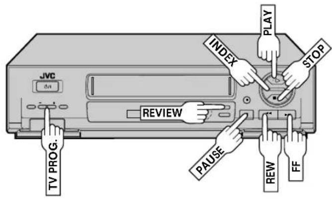 JVC TV PROG. REVIEW INDEX PLAY STOP PAUSE REW FF