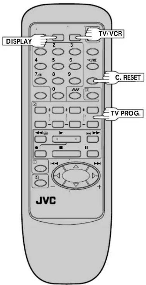 DISPLAY 2 3 4 5 6 7 8 9 0 TV/VCR C. RESET TV PROG. JVC