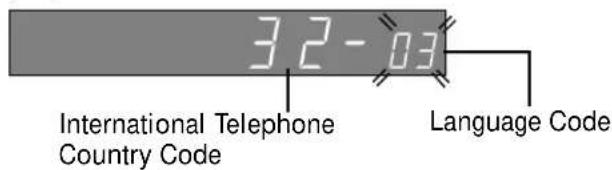 3.2 - 03 International Telephone Country Code Language Code