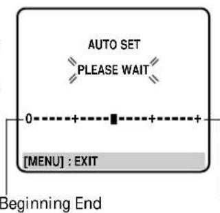 AUTO SET PLEASE WAIT 0----+----+----+ [MENU] : EXIT Beginning End