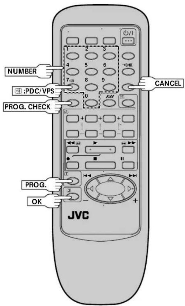 NUMBER PDC/VPS PROG. CHECK OK JVC 1 2 3 4 5 6 7 8 9 0 CANCEL