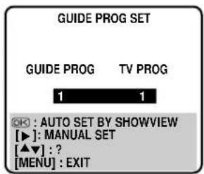 GUIDE PROG SET GUIDE PROG TV PROG 1 1 OK : AUTO SET BY SHOWVIEW [▶]: MANUAL SET [▲▼] : ? [MENU] : EXIT