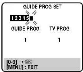 GUIDE PROG SET 1 2 3 4 5 GUIDE PROG TV PROG 1 1 [0-9] → OK [MENU] : EXIT