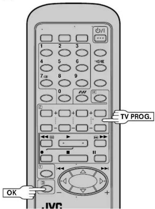 1 2 3 4 5 6 7 8 9 0 ② + + + - - - TV PROG. ① ③ OK - IVC