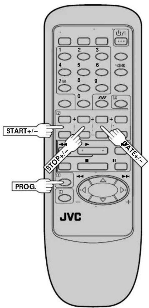START+/- STOP+/- PROG. JVC 1 2 3 4 5 6 7 8 9 0 ② ④ STATE+/-