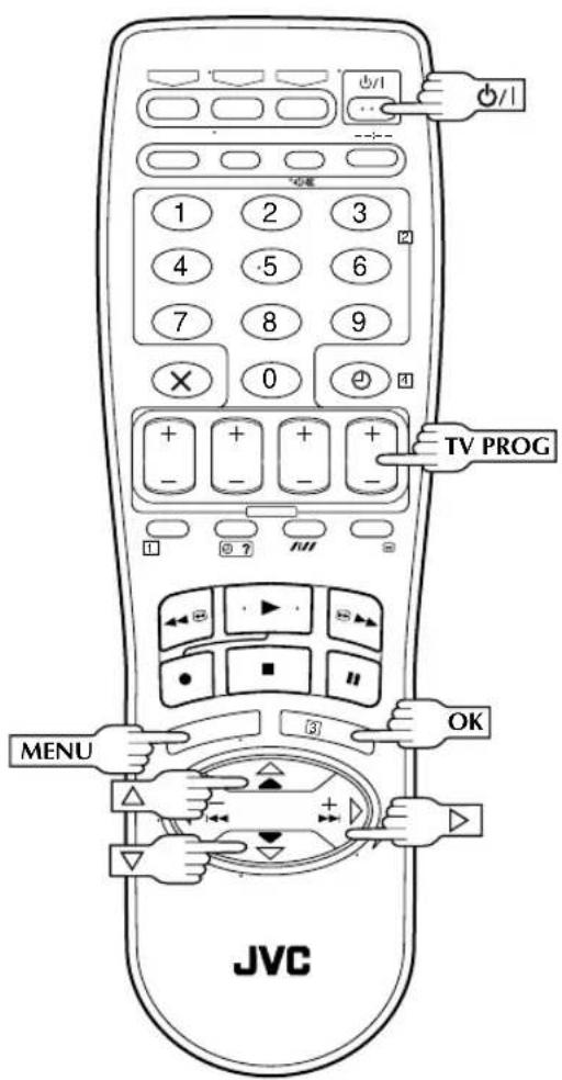 1 2 3 4 5 6 7 8 9 × 0 + + + + - - - - TV PROG MENU OK JVC