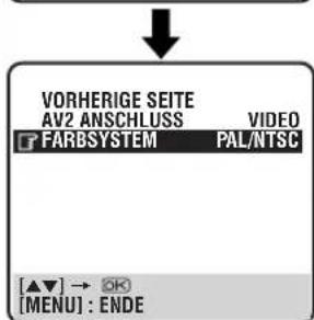 VORHERIGE SEITE AV2 ANSCHLUSS VIDEO FARBSYSTEM PAL/NTSC [▲▼] → OK [MENU] : ENDE