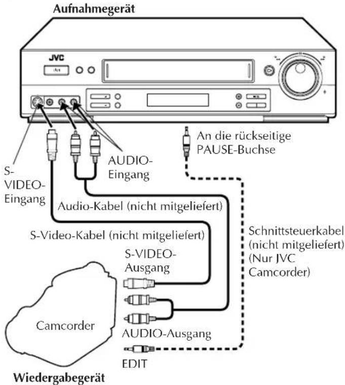 Aufnahmegerät JVC S-VIDEO-Eingang AUDIO-Eingang An die rückseitige PAUSE-Buchse Audio-Kabel (nicht mitgeliefert) S-Video-Kabel (nicht mitgeliefert) S-VIDEO-Ausgang Schnittsteuerkabel (nicht mitgeliefert) (Nur JVC Camcorder) Camcorder AUDIO-Ausgang EDIT Wiedergabegerät