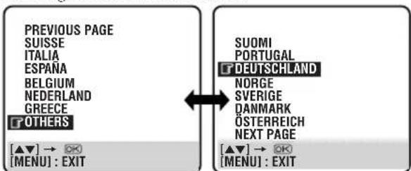 PREVIOUS PAGE SUISSE ITALIA ESPAÑA BELGIUM NEDERLAND GREECE T OTHERS [▲▼] → ⚠ [MENU] : EXIT SUOMI PORTUGAL T DEUTSCHLAND NORGE SVERIGE QANMARK ÖSTERREICH NEXT PAGE [▲▼] → ⚠ [MENU] : EXIT