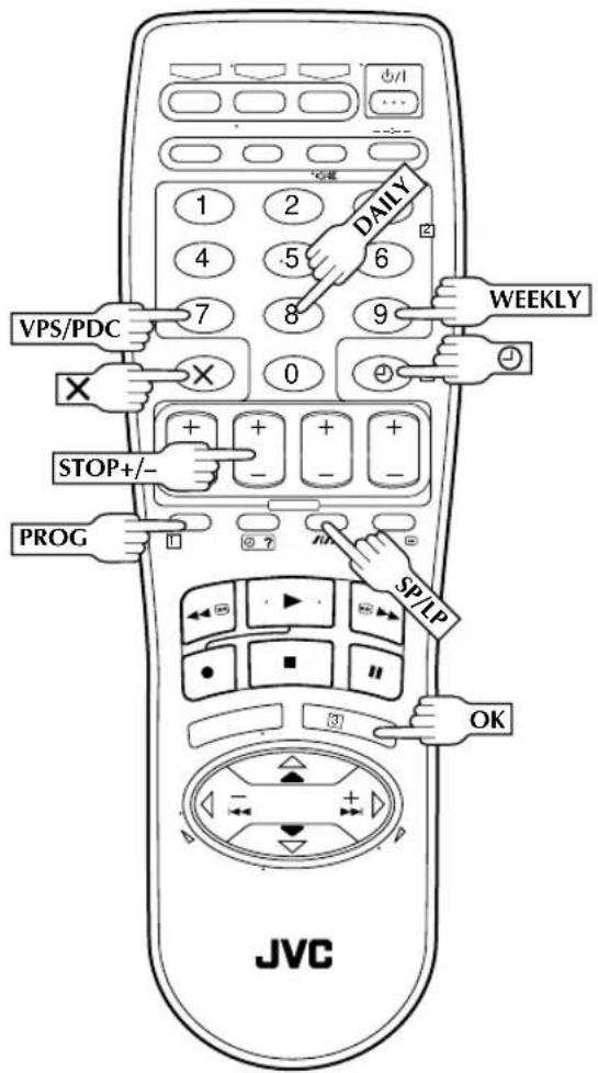 VPS/PDC STOP+/- PROG SP/LP OK JVC