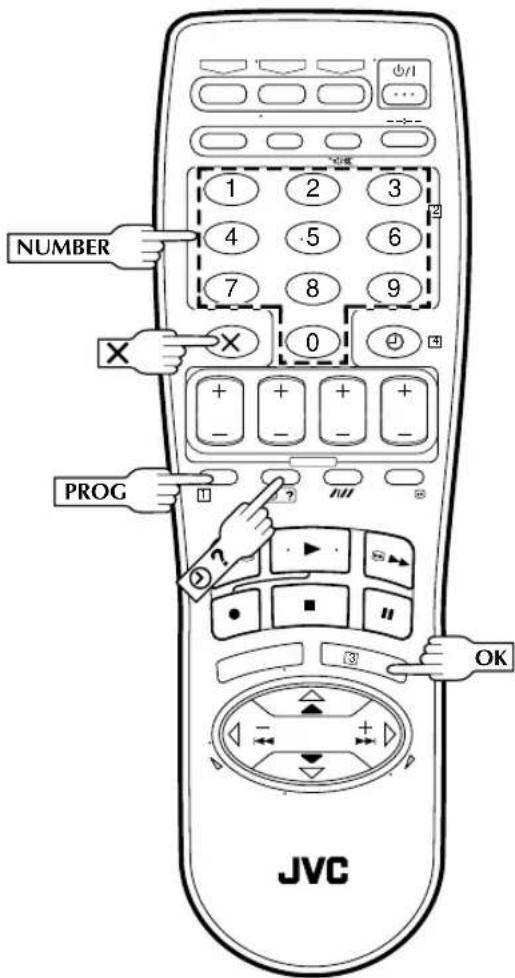 JVC HRS7500 - Vor der SHOWVIEW-Timer-Programmierung - 1