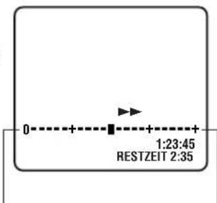 0 1:23:45 RESTZEIT 2:35