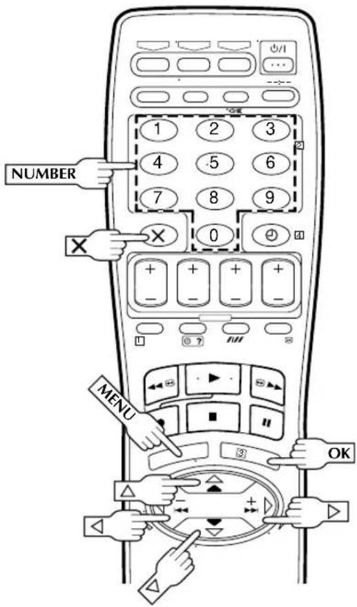 NUMBER MENU OK