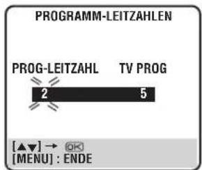PROGRAMM-LEITZAHLEN PROG-LEITZAHL TV PROG 2 5 [▲▼] → OK [MENU] : ENDE