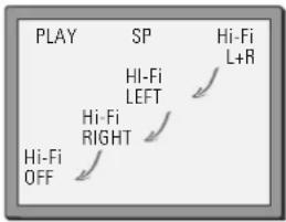 DAEWOO V-737 - Hi-Fi-System - 2