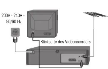 DAEWOO V-737 - Schnellinstallationsübersicht - 1
