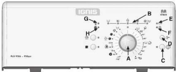 IGNIS RUV 1500 - 1500pc A B C D E F G H