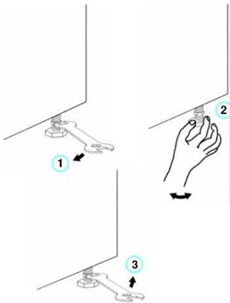 Diagram illustrating three steps of a hand holding a tool, labeled 1, 2, and 3 with directional arrows indicating movement.