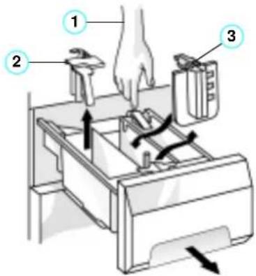 Diagram of a hand operating a device with labeled parts and directional arrows indicating movement or operation.