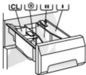 Technical diagram of a printer or printer with labeled parts and indicator lights