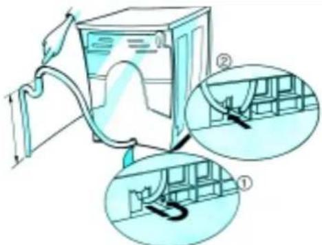 IGNIS AWL 261 - Wasserauslaß an Trocknerrückseite - 1