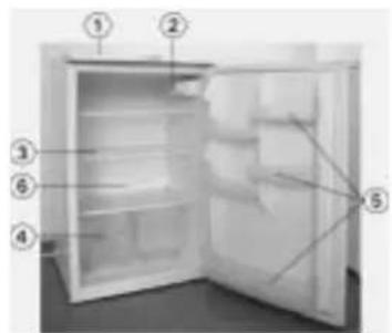 Diagram of an open refrigerator with numbered labels pointing to different compartments
