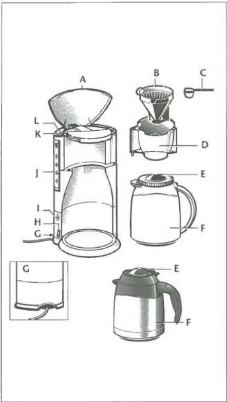 ROWENTA CT218 - WARMHALTEKANNE - 1
