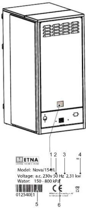ETNA Model: Nova/154V/L Voltage: a.c. 230v 50 Hz 2,31 kw Water: 150 - 800 kPa 012540E1 5 6 1 2 3 4 44