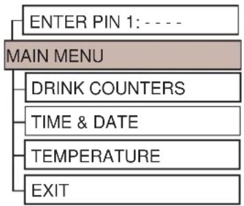 ETNA Nova freshbrew FT - User menu (Operator) - 1