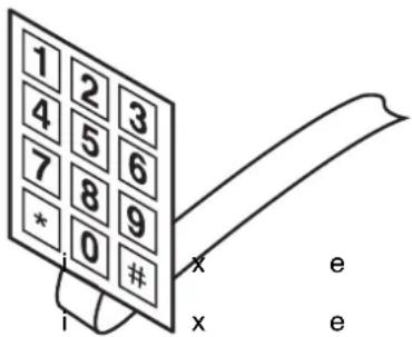 1 2 3 4 5 6 7 8 9 * 0 # i x e x e