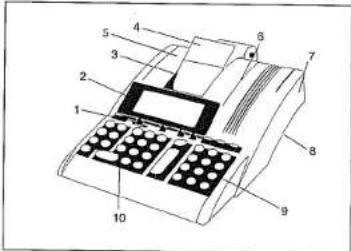 OLYMPIA CPD3212E - B.1 Geräteübersicht - 1