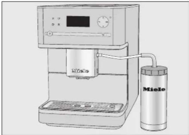 MIELE CM6300 - Hinweise zum Edelstahl-Milchbehälter - 2