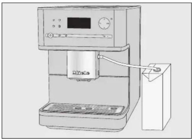 MIELE CM6300 - Hinweise zum Edelstahl-Milchbehälter - 4