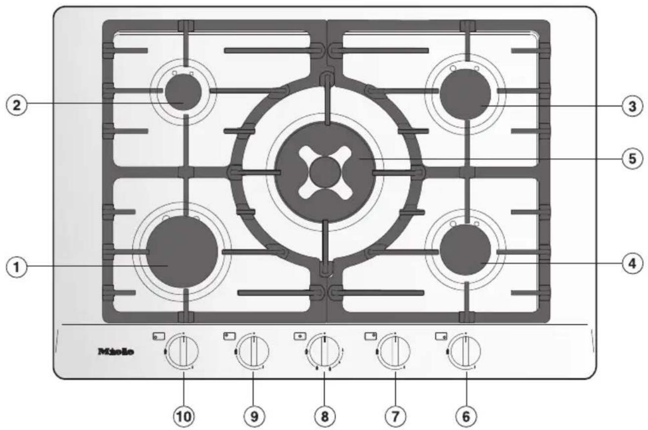 Mthello ① ② ③ ④ ⑤ ⑥ ⑦ ⑧ ⑨ ⑩